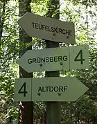 Wegweiser zur Teufelskirche