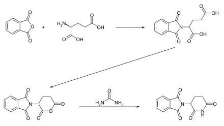 Synthese von Thalidomid