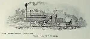 Globe