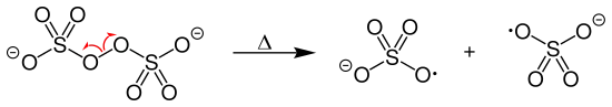Thermische Zersetzung von Peroxodisulfaten
