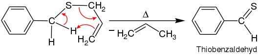 Synthese von Thioaldehyden durch Pyrolyse von Allylsulfiden