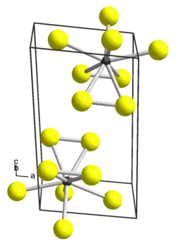 Kristallstruktur von Titantrisulfid