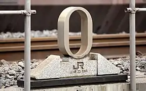 Kilometer Null im Bahnhof Tokio