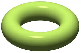 Ein Torus: Geschlecht 1