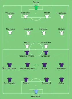 Aufstellung Tottenham Hotspur gegen RSC Anderlecht