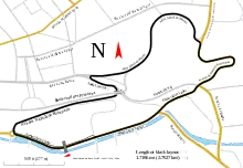 Streckenprofil