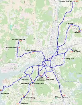 Netzplan