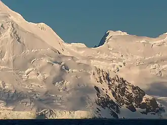 Blick von der Bransfieldstraße auf das Trigrad Gap (rechts: Yavorov Peak)