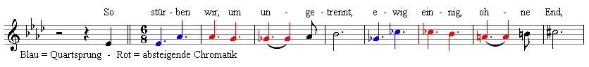 Richard Wagner: Tristan und Isolde, 2. Akt, 2. Aufzug