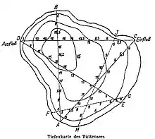 Tiefenlinienkarte des Tüttensees