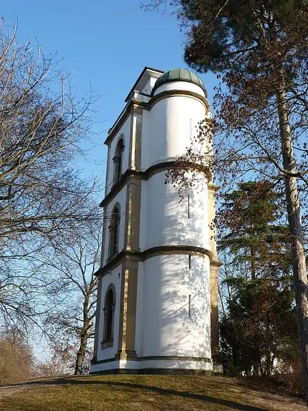 Weitere Turmansicht