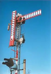 Zweiflügliges Flügelsignal, Tschechien