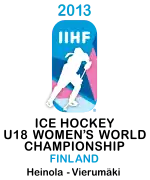 Logo der Weltmeisterschaft der U18-Frauen