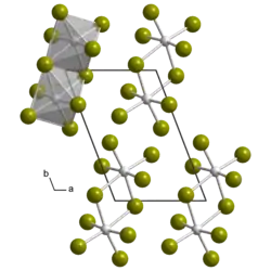 Kristallstruktur von Uran(V)-bromid