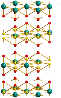 Struktur des Uranylfluorids