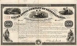 Aktie der Union Canal Company of Pennsylvania