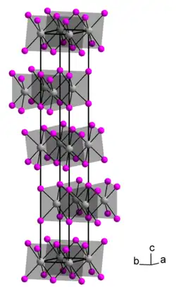Kristallstruktur von Thorium(II)-iodid
