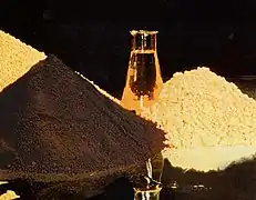 + Uran(IV)-oxidUO2