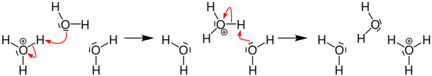 Protonenleitung durch Oxonium-Ionen