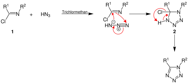 Reaktionsmechanismus der Von-Braun-Rudolph-Synthese