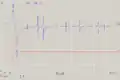 Ansicht der Nebenresonanzen eines Schwingquarzes.
