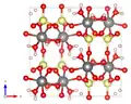 mit Blickrichtung parallel zur b-Achse