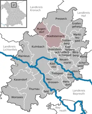 Karte