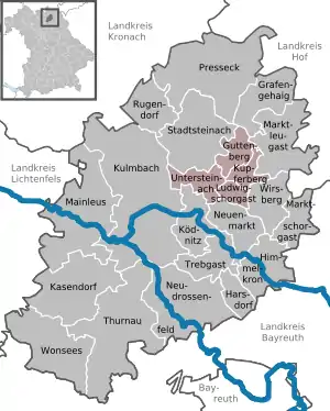 Karte