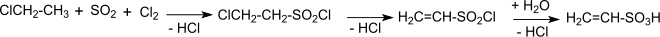 Vinylsulfonsäure durch Reed-Sulfochlorierung