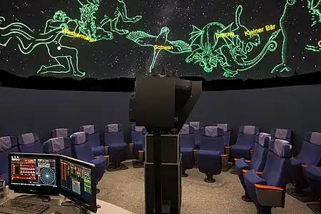 Planetarium