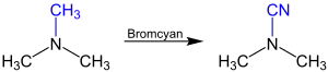 Von-Braun-Reaktion
