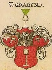 mittig