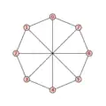 Der Wagner-Graph:8, [-4], 8