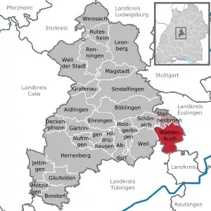 Karte