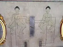 Wandmalerei und -inschrift im „Medizin-Pavillon“
