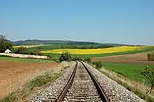 Die heutige Draisinenstrecke bei Niederleis