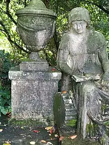 Wettsteinanlage, Riehen, Grab Denkmal ca. 1808 von Joseph Anton Maria Christen (1767–1838). Gewidmet ist dieses Denkmal vermutlich Leonhard Heusler-Mitz, der 1807 verstarb. Auf dem Epitaph der Urne steht vermerkt: «Dem Andenken des besten Gatten gewidmet». Das Postament enthält die zusammengesetzte Inschrift zweier Bibelstellen: «Dort, wo der letzte Feind, der Tod aufgehoben sein wird, wird Gott abwischen alle Tränen von meinen Augen».