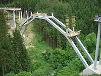 Fertiger Bogen