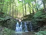 Wildkar-Wasserfall