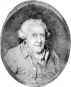 Wilhelm Friedemann Bach,der Dresdner oder Hallesche Bach(1710–1784)