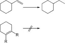 Sterische Hinderung bei der Hydrierung mit einem Wilkinson-Katalysator