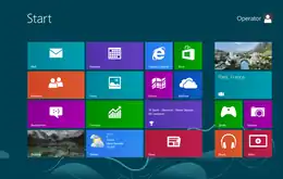 Startbildschirm von Windows 8