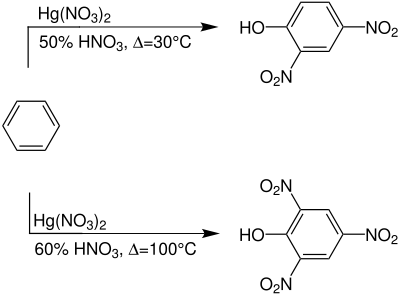 Übersichtsreaktion der Wolffenstein-Bötters Reaktion V1