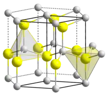 ZnS, Kristallstruktur von Wurtzit (hexagonal)