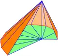 Seitenflächen der Wurzelpyramide