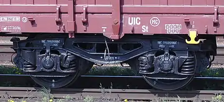 Y25-Dreh­ge­stell mit 1,80 m Achsabstand an einem Res-Wagen in (UIC-Stan­dard­bau­art) der PKP