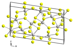 Kristallstruktur von Yttrium(III)-sulfid