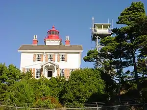 Yaquina Bay