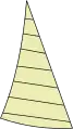 Horizontalschnitt