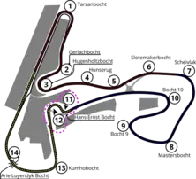 Streckenprofil